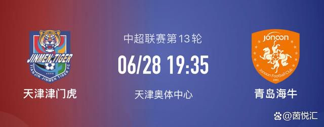 据talkSPORT报道，曼城不会阻止卡尔文-菲利普斯以租借的方式离队。